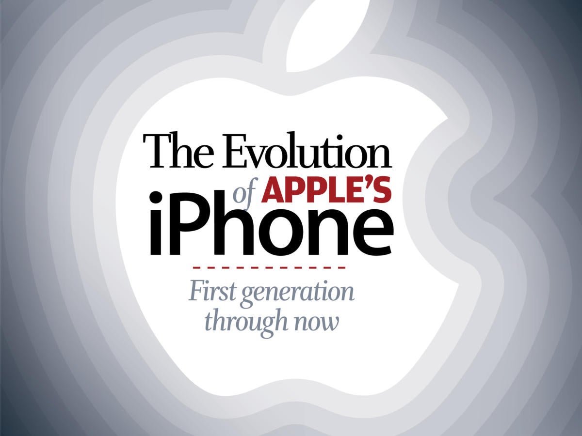 Apple's iPhone Evolution