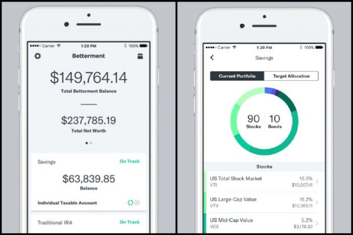 betterment