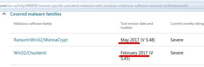 Microsoft Malicious Software Removal Tool 5.116 instal