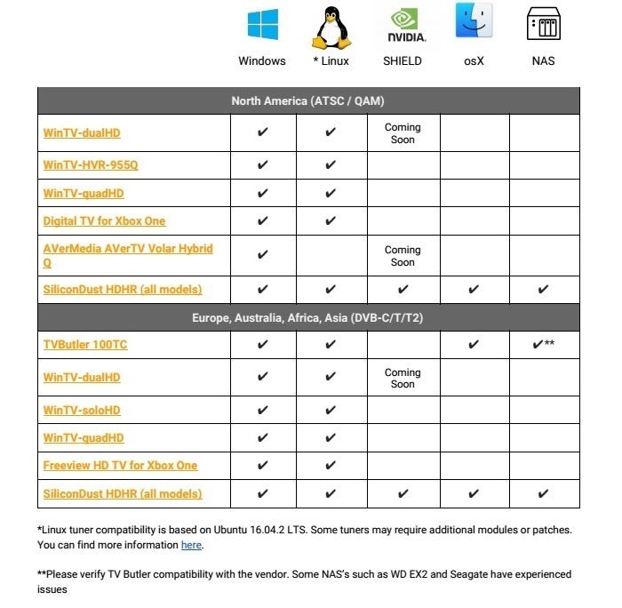 plex compatible tuner