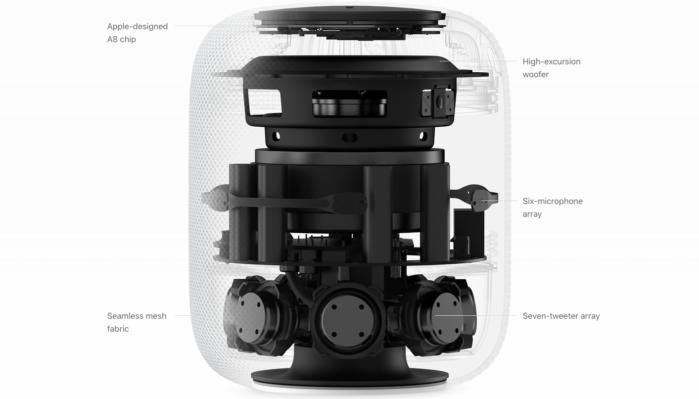 apple homepod specs