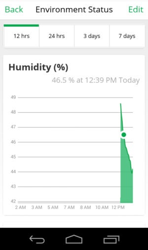 arlo humidity