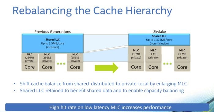 cache rebalance