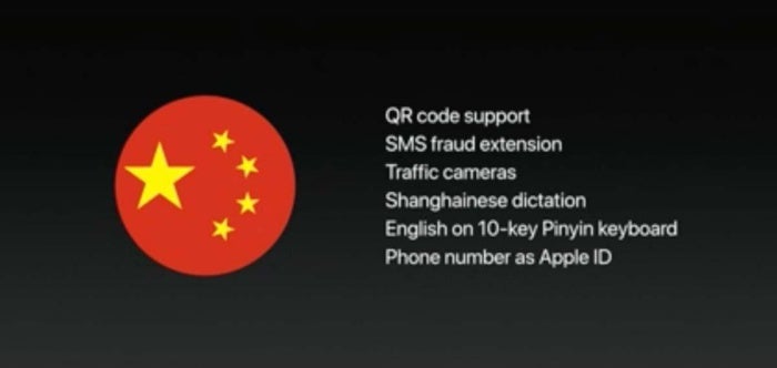 china ios11 features wwdc slide