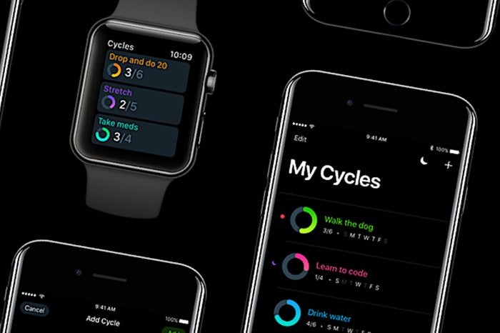 cycles