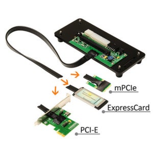 Connect external graphics on sale card to laptop