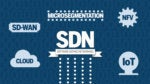 state of the sdn market