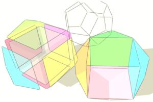 Type dependency in Java, Part 2