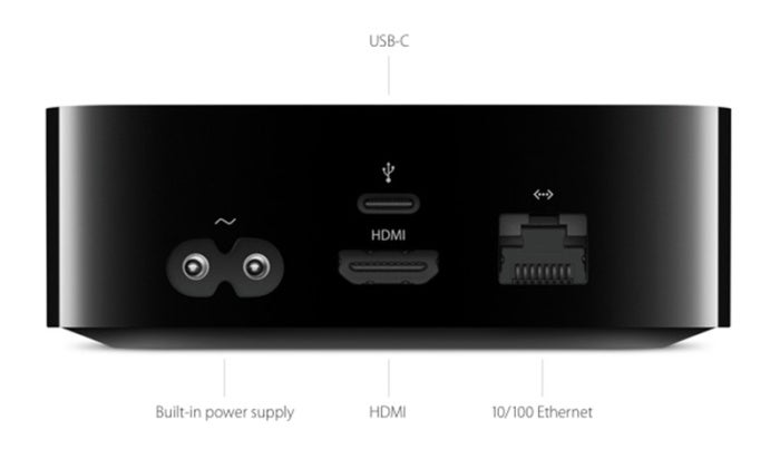 Bliksem legering Verliefd Apple TV 4K and tvOS: Features, specs, FAQ, tips, and tricks | Macworld