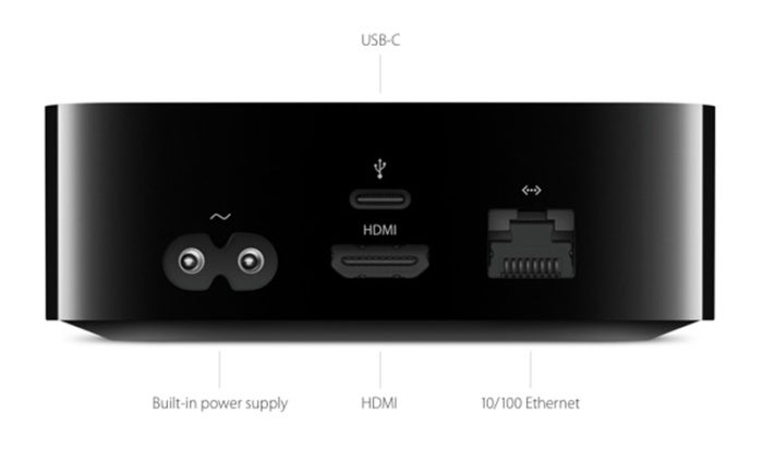 apple tv ports