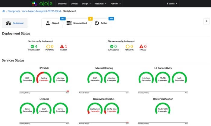 apstra aos dashboard