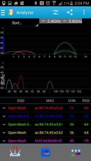 5 Wi Fi Analyzer And Survey Apps For Android Network World