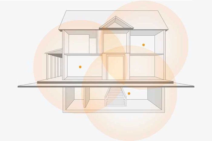 luma mesh network