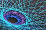 What is IoT? The internet of things explained