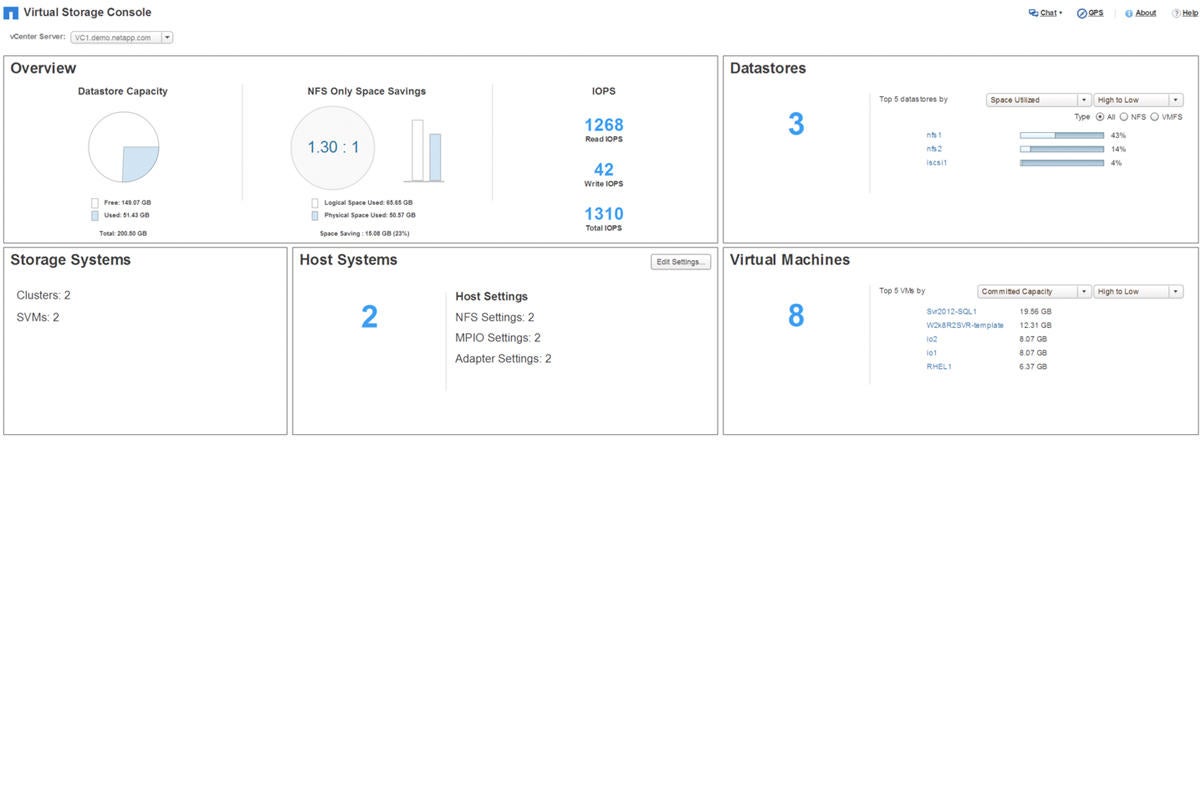 20 netapp virtual storage console