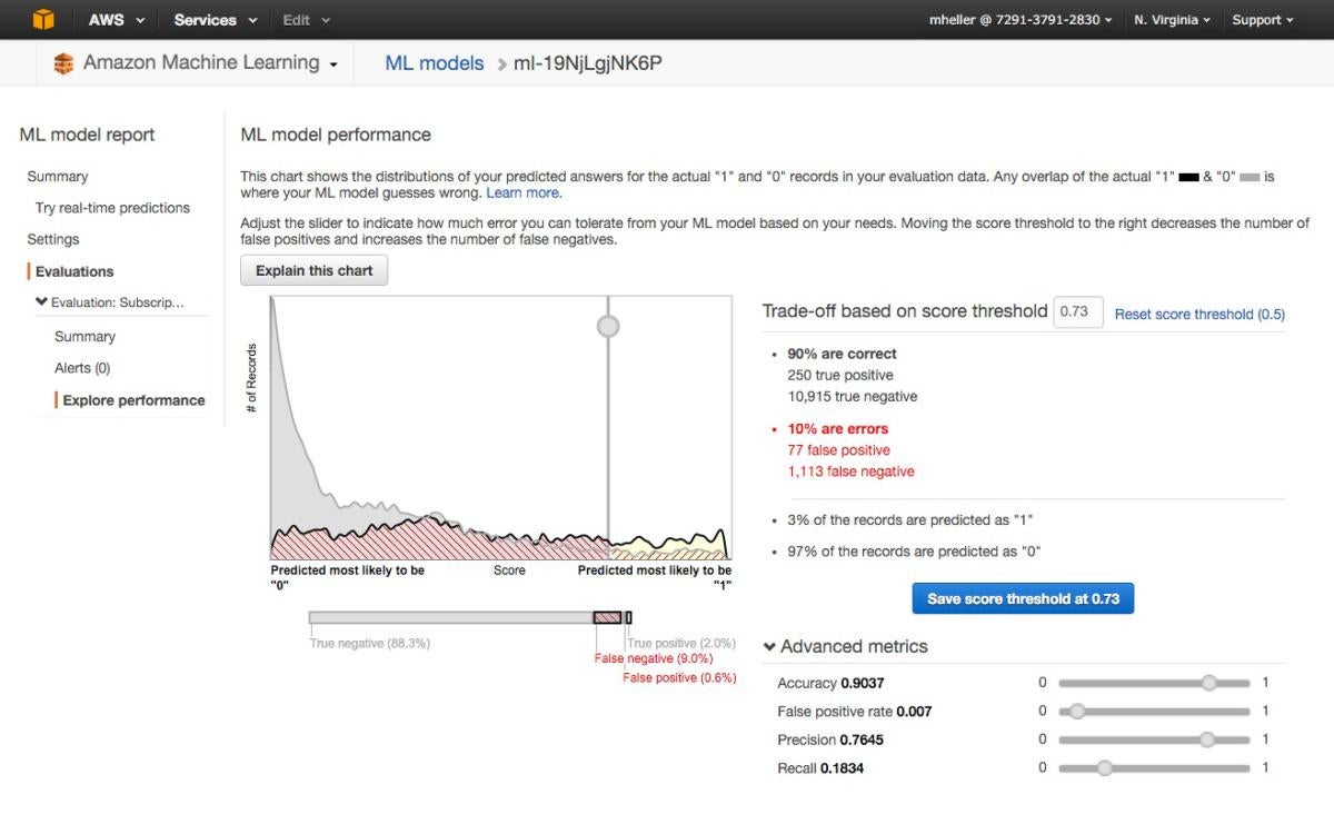 amazon ml