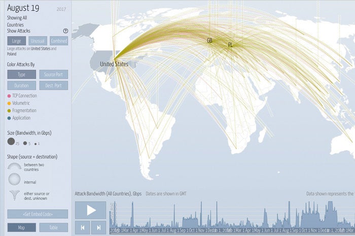 arbor networks cyber attack maps