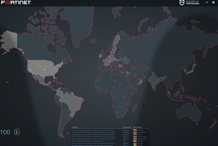 fortinet cyber attack maps
