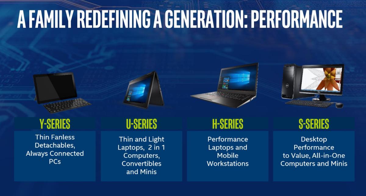 intel 8th gen core future