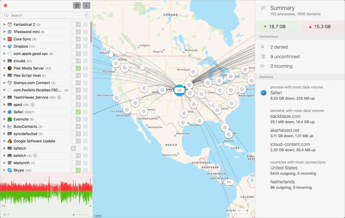 little snitch 4 network monitor