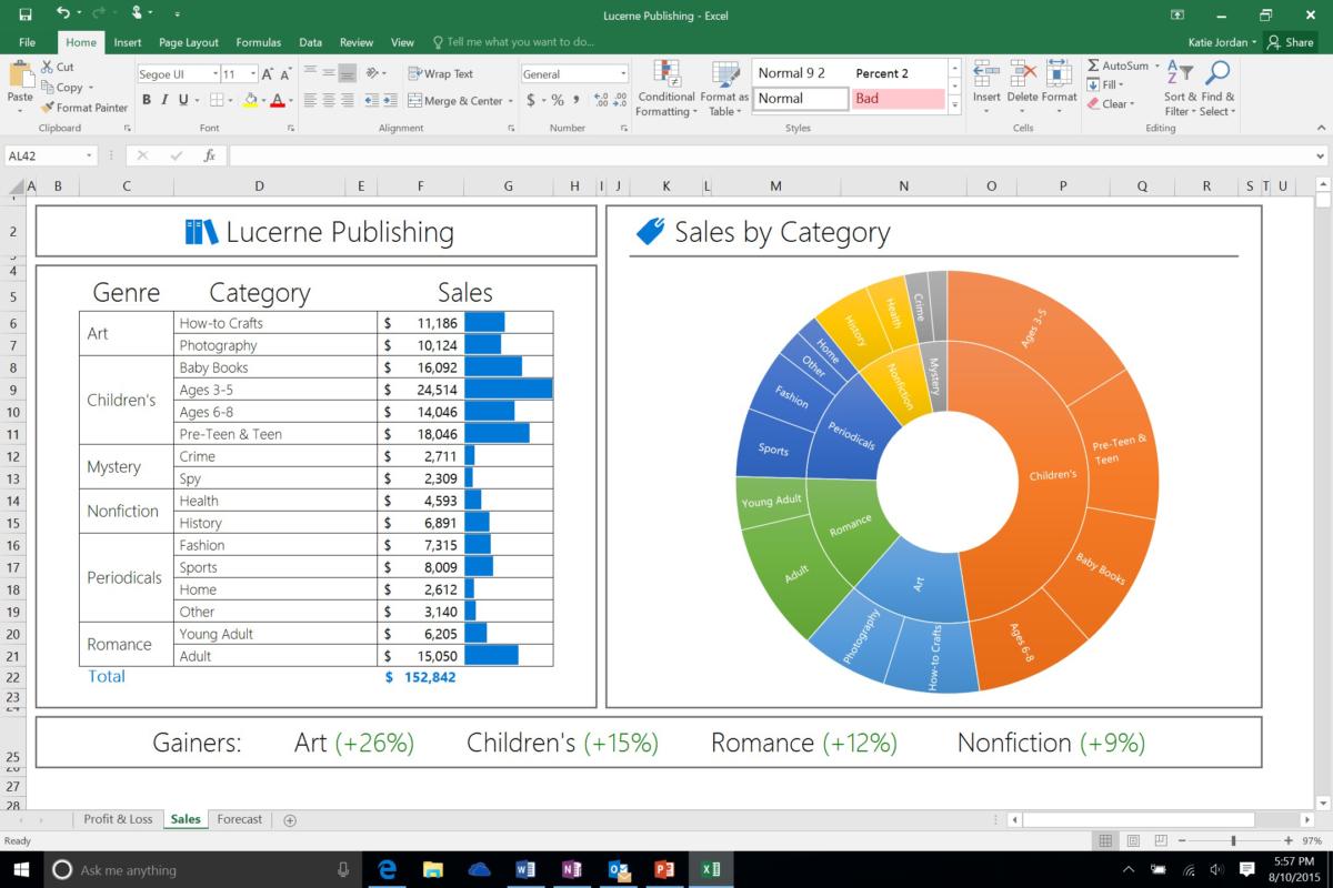 new charts in excel 2016