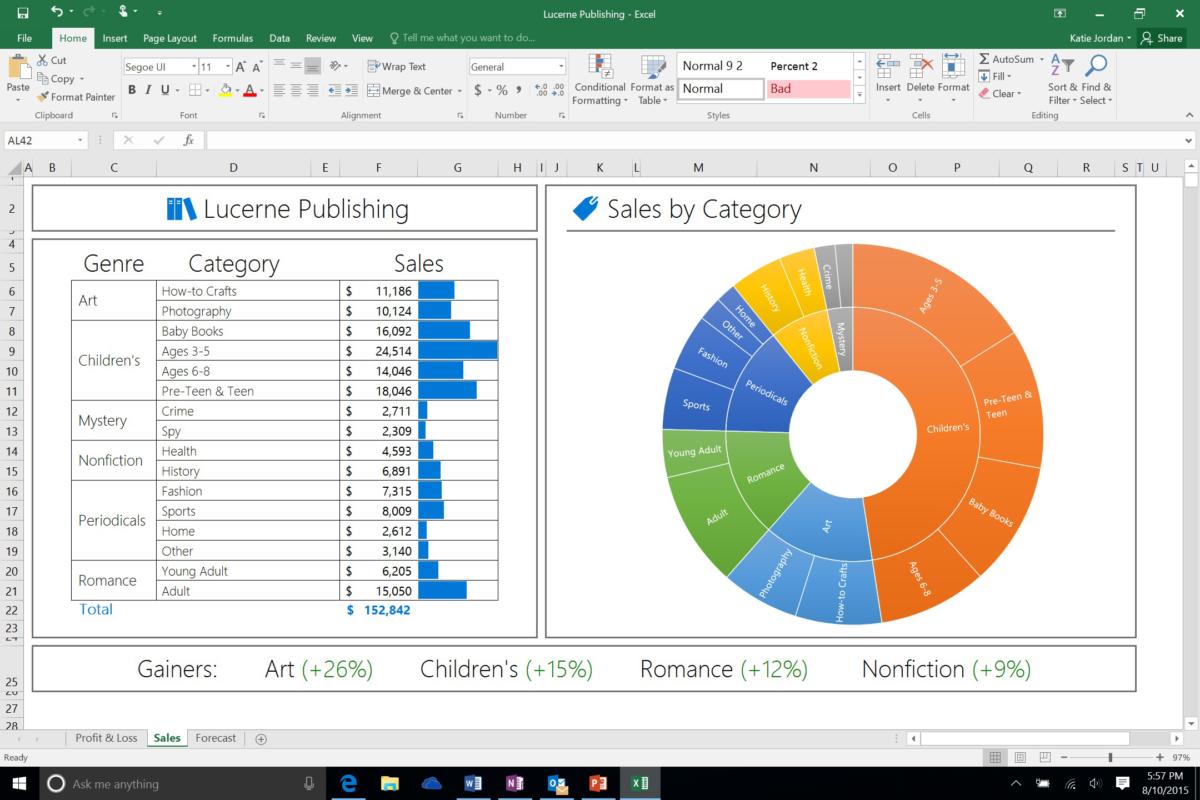 Excel Charts 2016