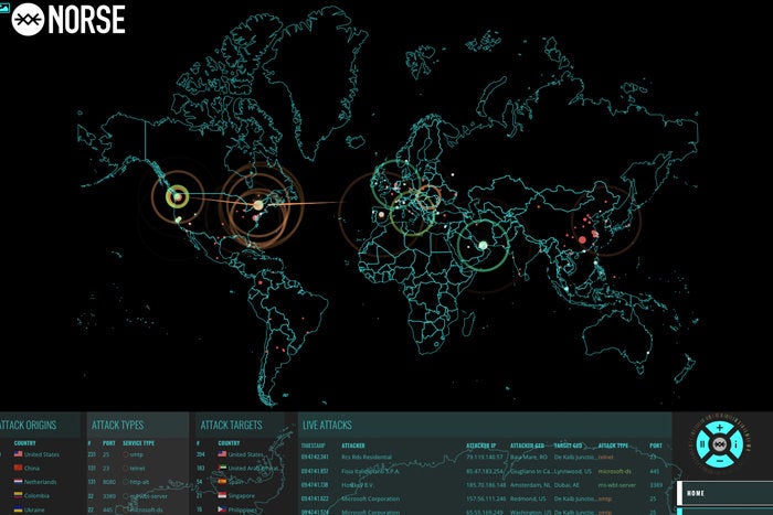 norse cyber attack maps