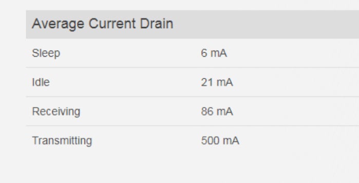 battery power drain