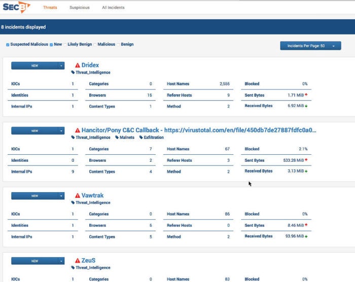 SecBI 1 MainPanel