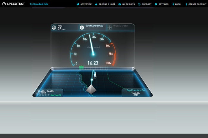 wifi speedtest slower than modem speed