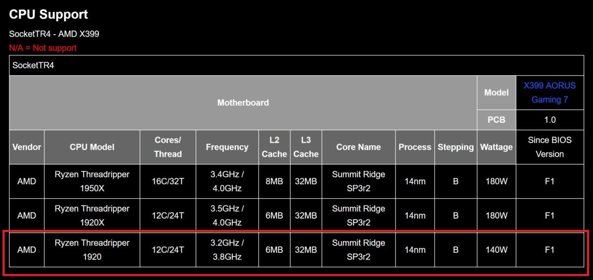 threadripper 1920