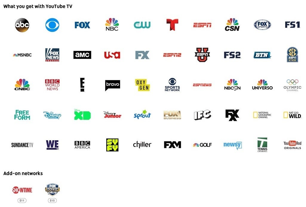 what channels on youtube tv