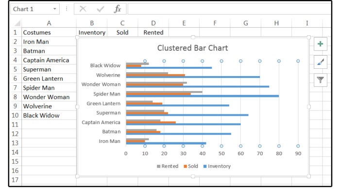 06 clustered bar chart compares values across few categories