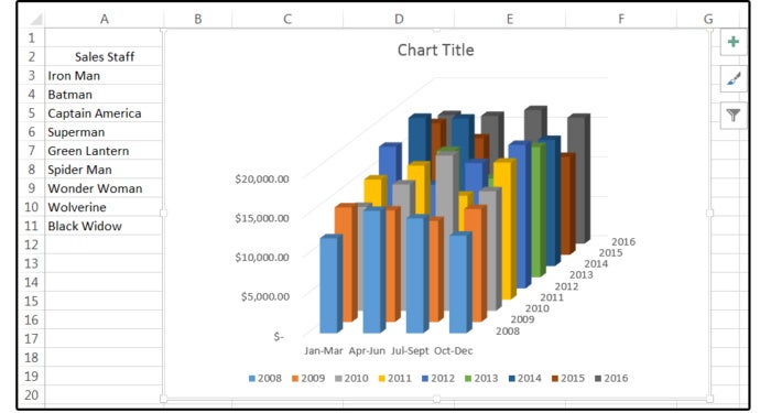 3d Column Chart Excel