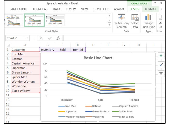 09 basic line chart without markers