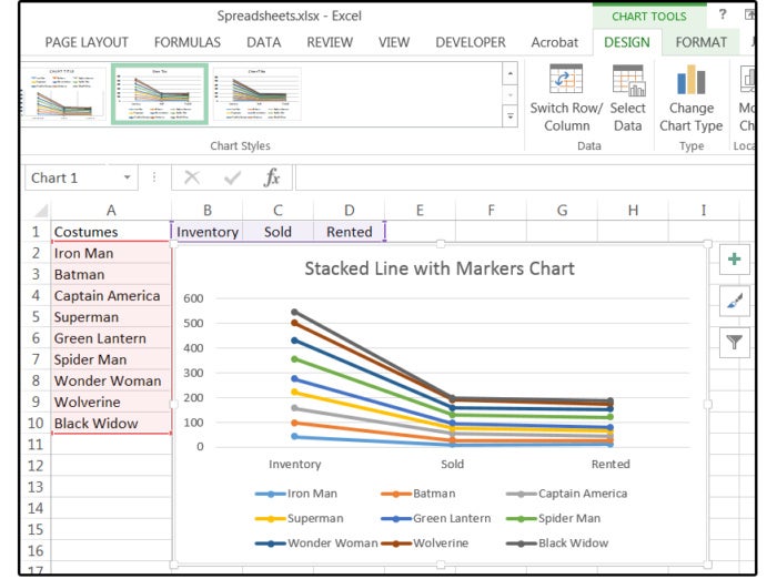 10 stacked line chart with markers