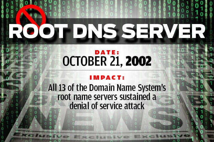 root dns server