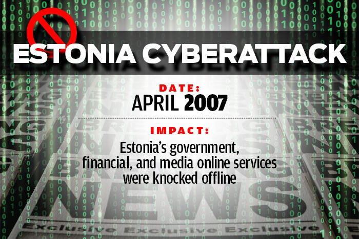 3 estonia cyberattack