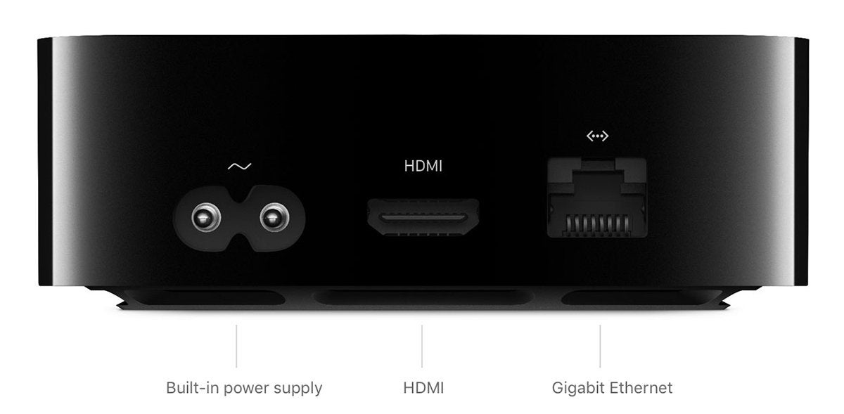 apple tv 4k ports