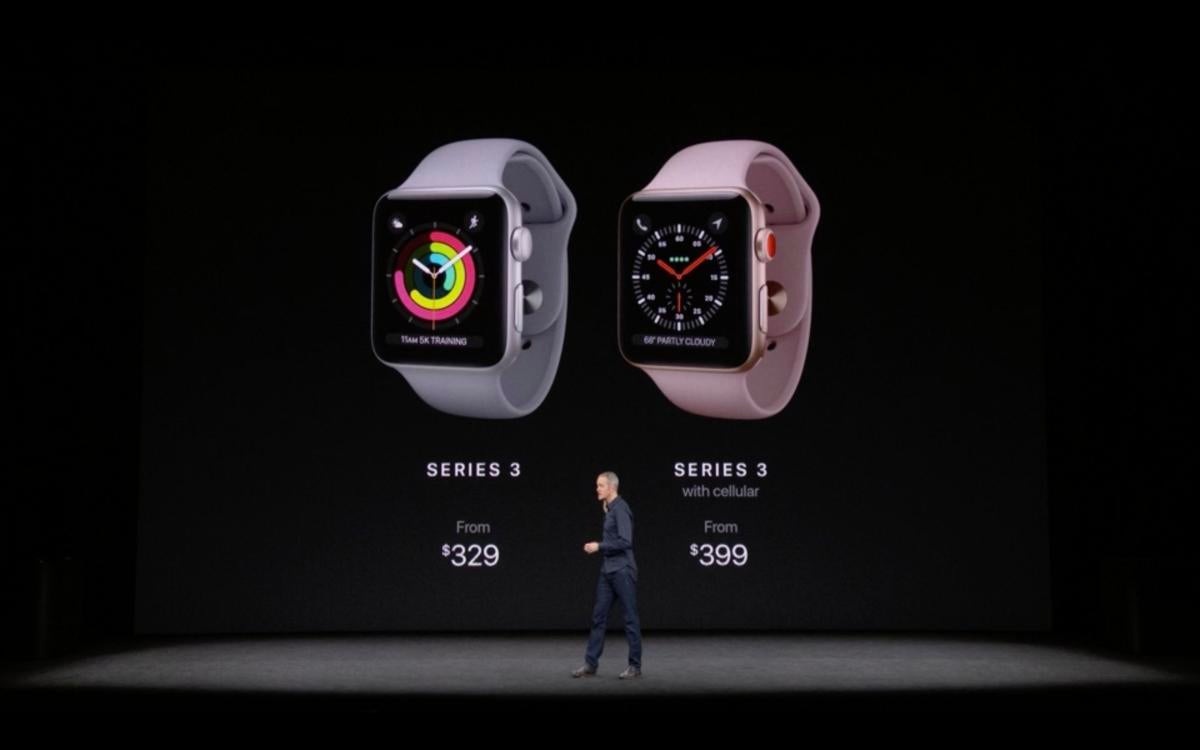 apple event watch prices