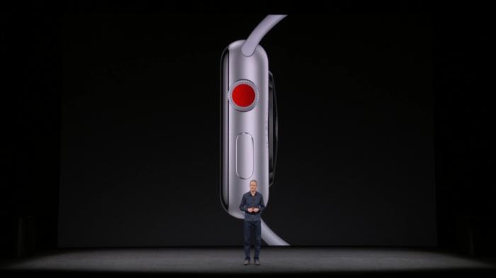 apple watch series 3 same size