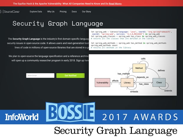 bos17 security graph lang