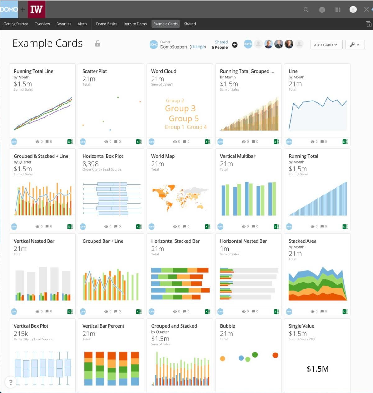 Domo review: Domo is good BI and data analytics, but no Tableau | InfoWorld