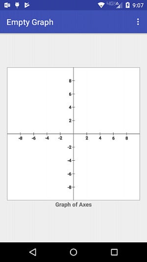 emptygraph