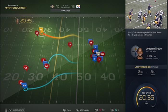 nfl app xbox one