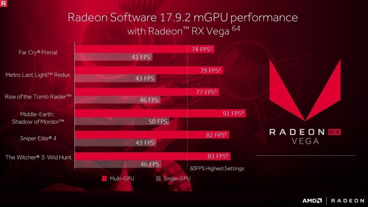 radeon software 17 9 2