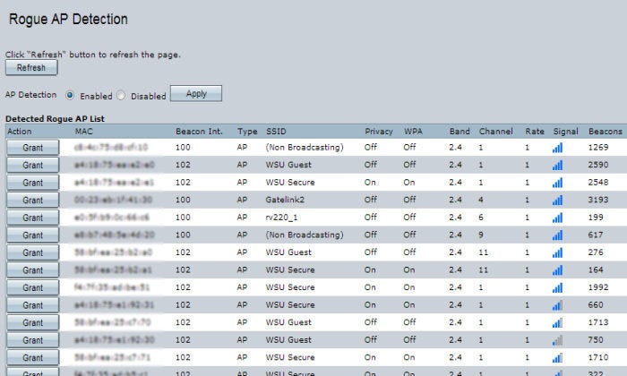 rogue-ap-detection-100735684-large.jpg