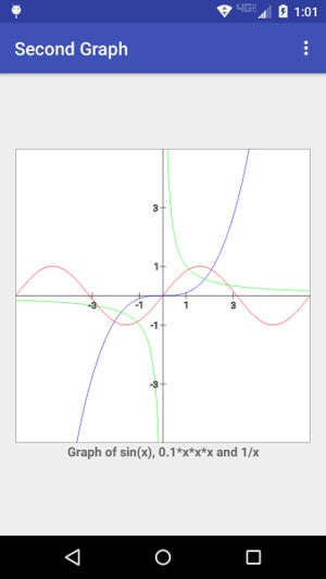 secondgraph