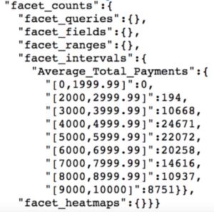 solr fig2 faceting