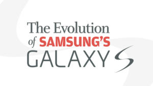 the evolution of samsungs galaxy s